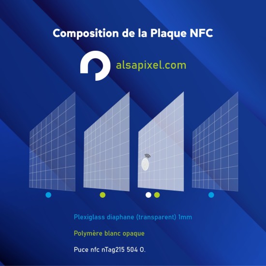 Plaque NFC hexagonale 10x11cm – NTAG215 – Impression QR Code – PVC Made in France